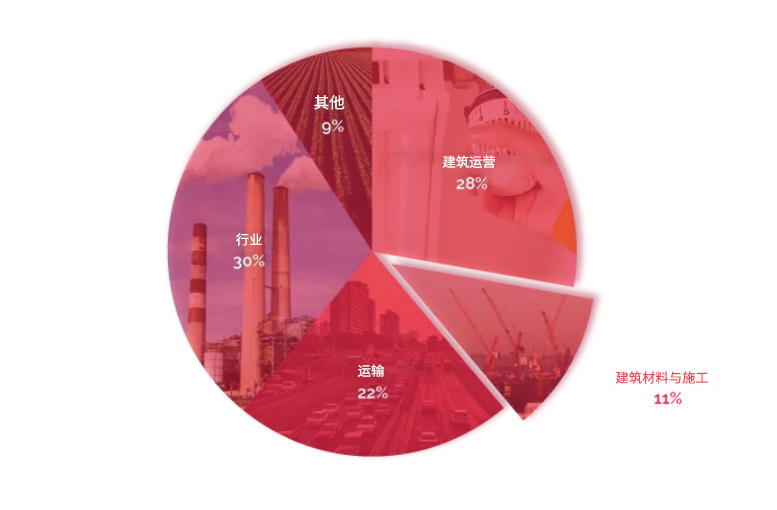 天然保温,你需要知道的事 17